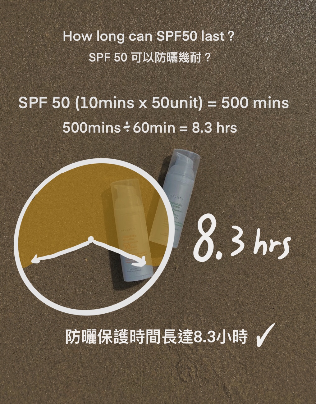 neulab+ SunShield SPF50防曬霜 50ml